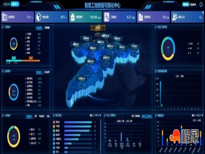 德州市建筑工地智慧监管：春节假期筑牢安全屏障