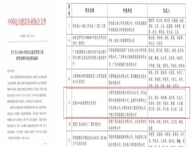 西南公司这个项目荣获2024年度电力建设智慧工地“五星案例”