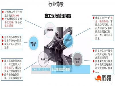 数字孪生智慧工地解决方案,助力建筑行业智能化升级