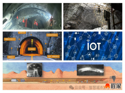 智慧工地新技术赋能建筑行业，推动项目全生命周期管理变革